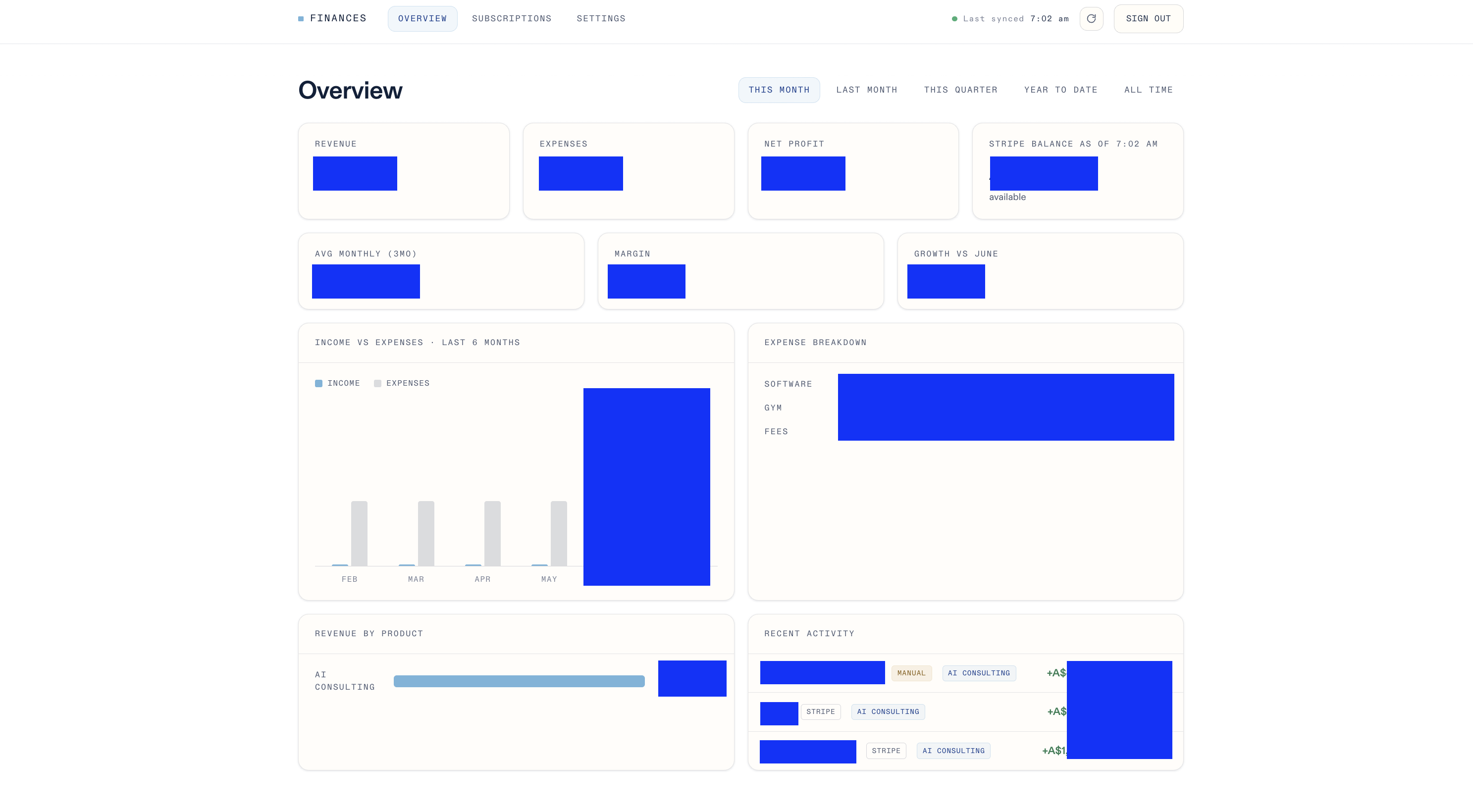 The finance tracker dashboard.