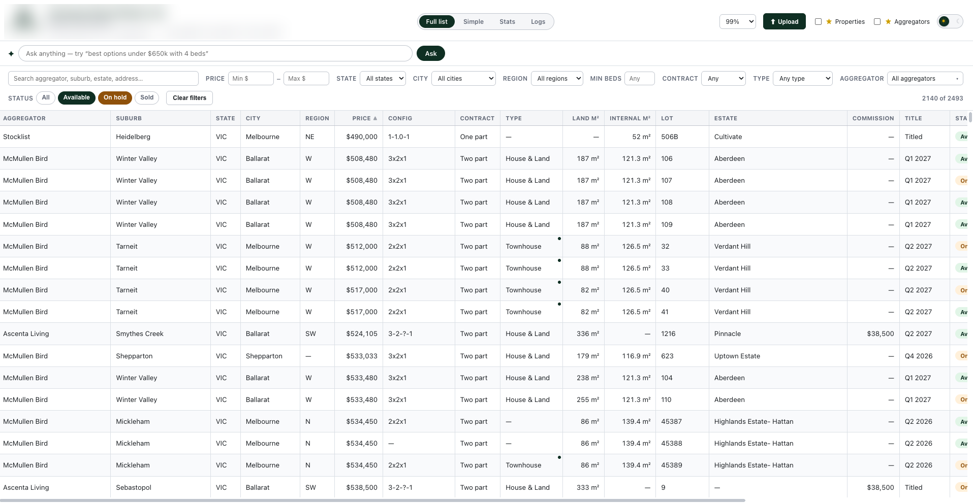 The live stock master list: 2,493 properties from 21 aggregators in one filterable table, identifying details blurred.